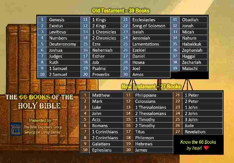The 66 Books Blueprint of Scripture